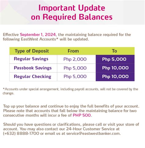 How much is the maintaining balance/initial deposit and what .